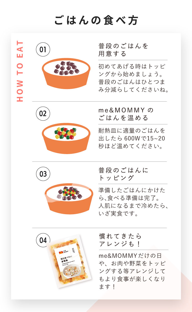 ごはんの食べ方