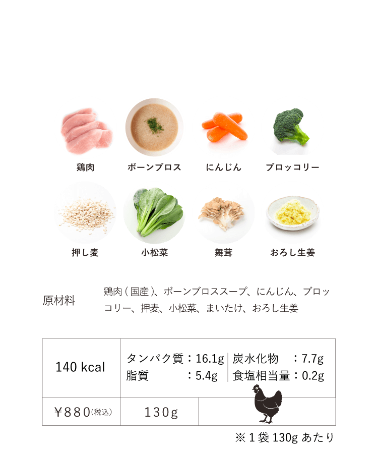 毎日食べたい参鶏湯